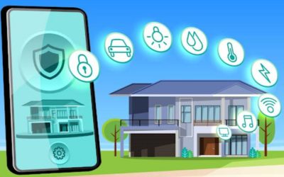 What Is IoT Security? Importance And Requirement