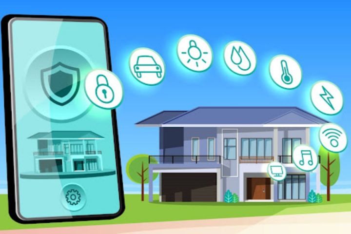 What Is IoT Security? Importance And Requirement